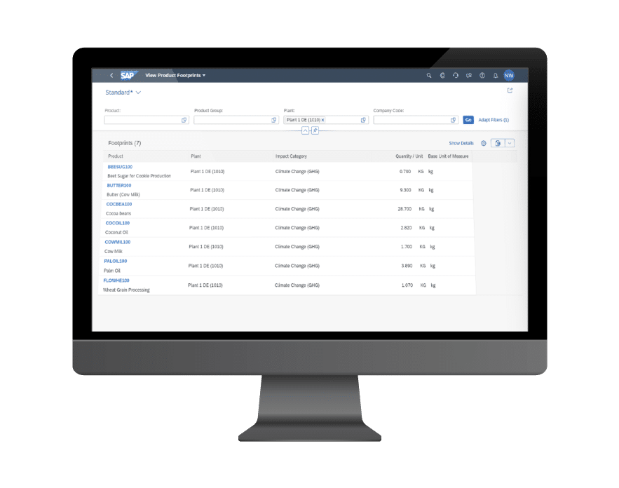 Product Footprint Management