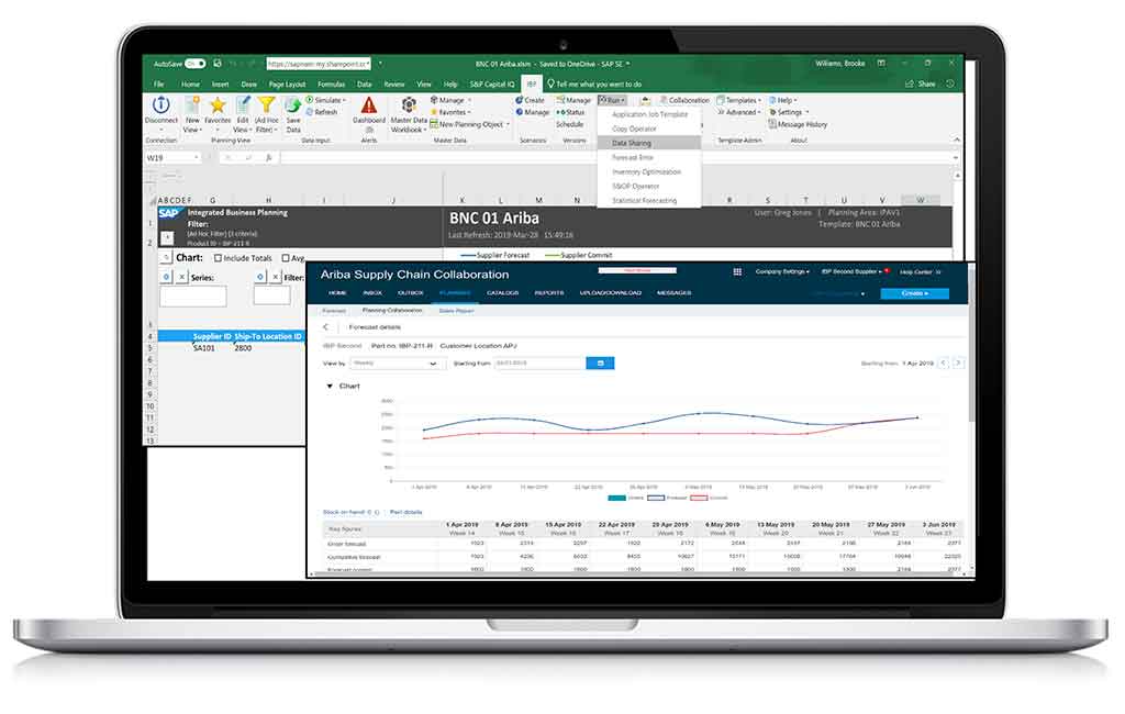 SAP ARIBA Soluciones De Gesti n De Gastos I3s SAP ARIBA Soluciones De Gesti n De Gastos I3s